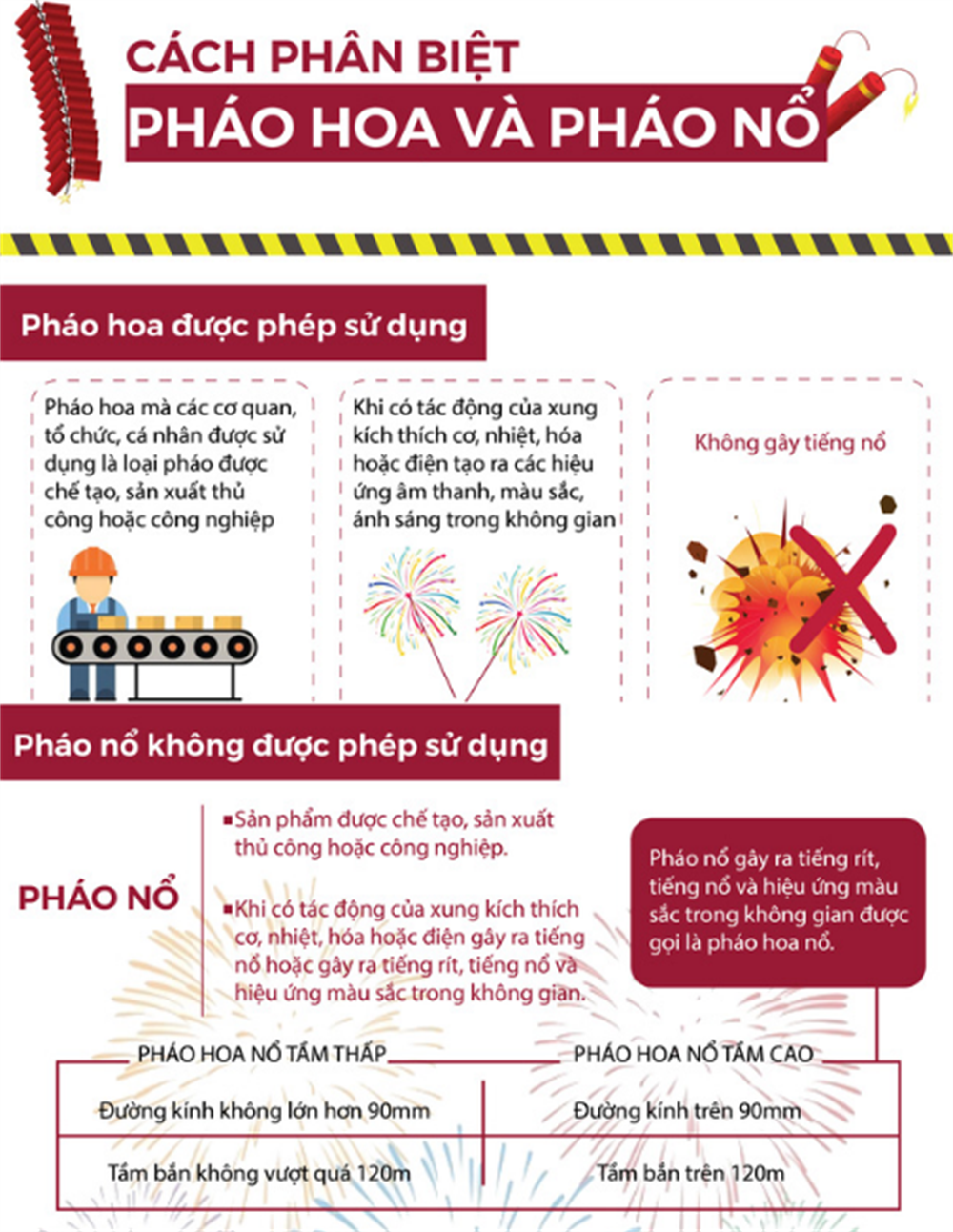 phao 17031525906291165076320
