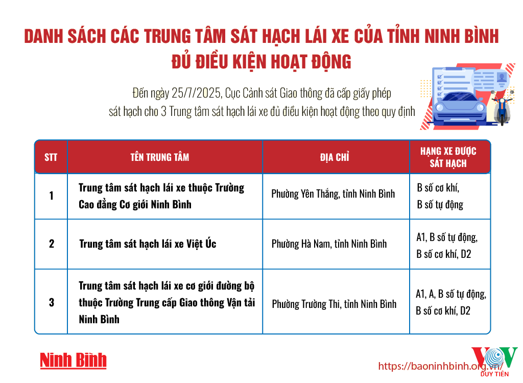 shlx ninh binh 01 1753498751252