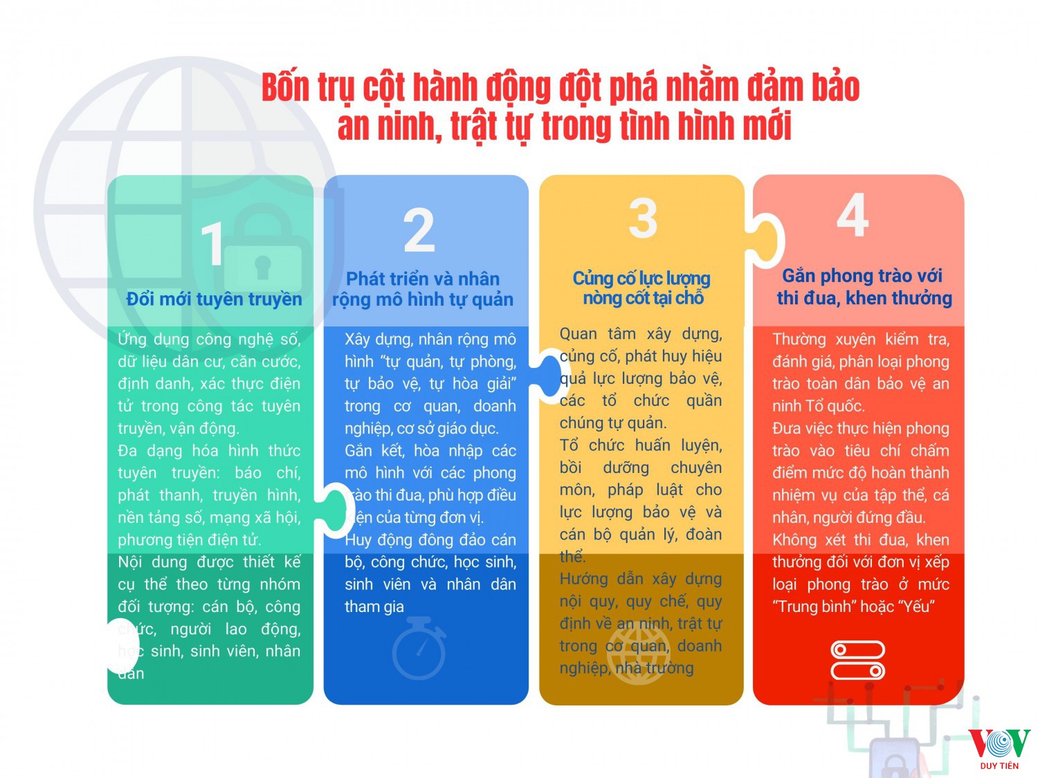 5 Points Process Puzzle Infographic Graph