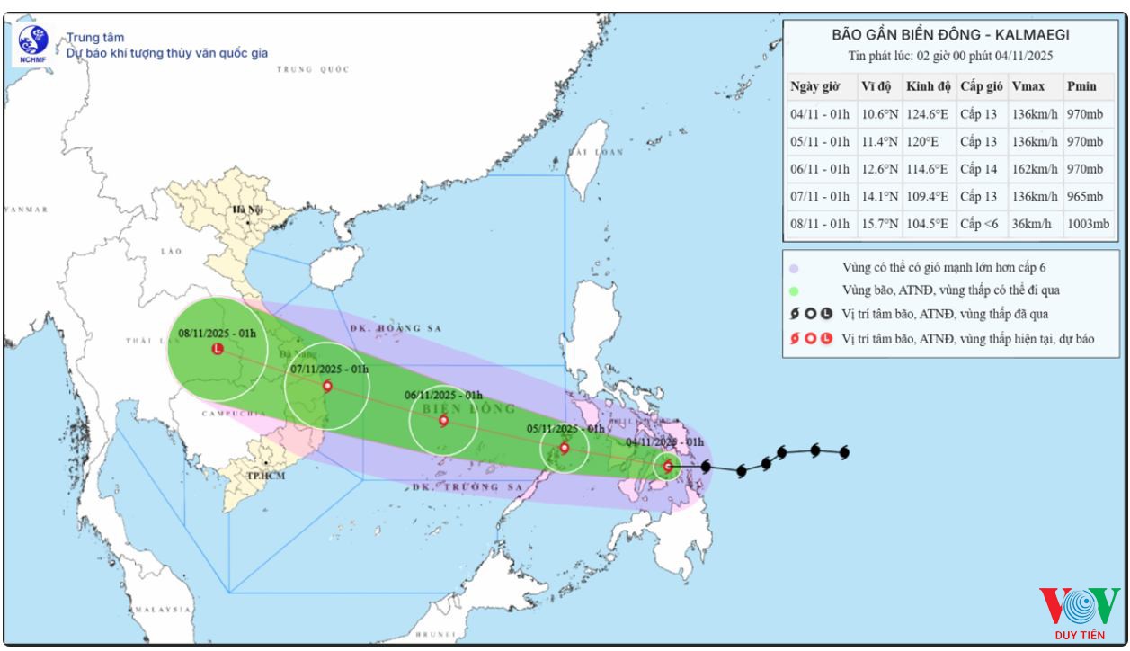 bao gan bien dong 1762211322629230437422